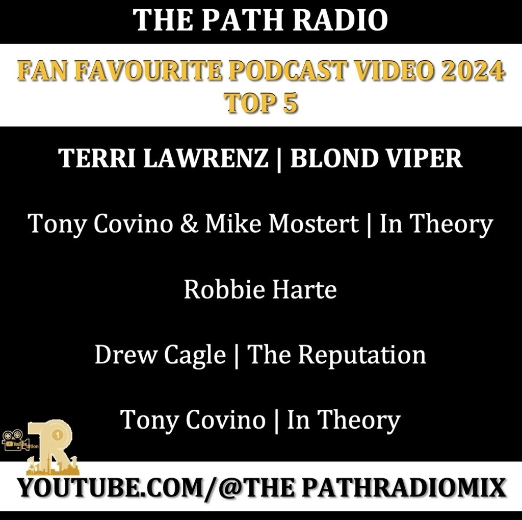 TPR-2024-Top5-Favourite-Podcast-Video-1024x1019 Exclusive Fan Voted Achievement Awards 2024